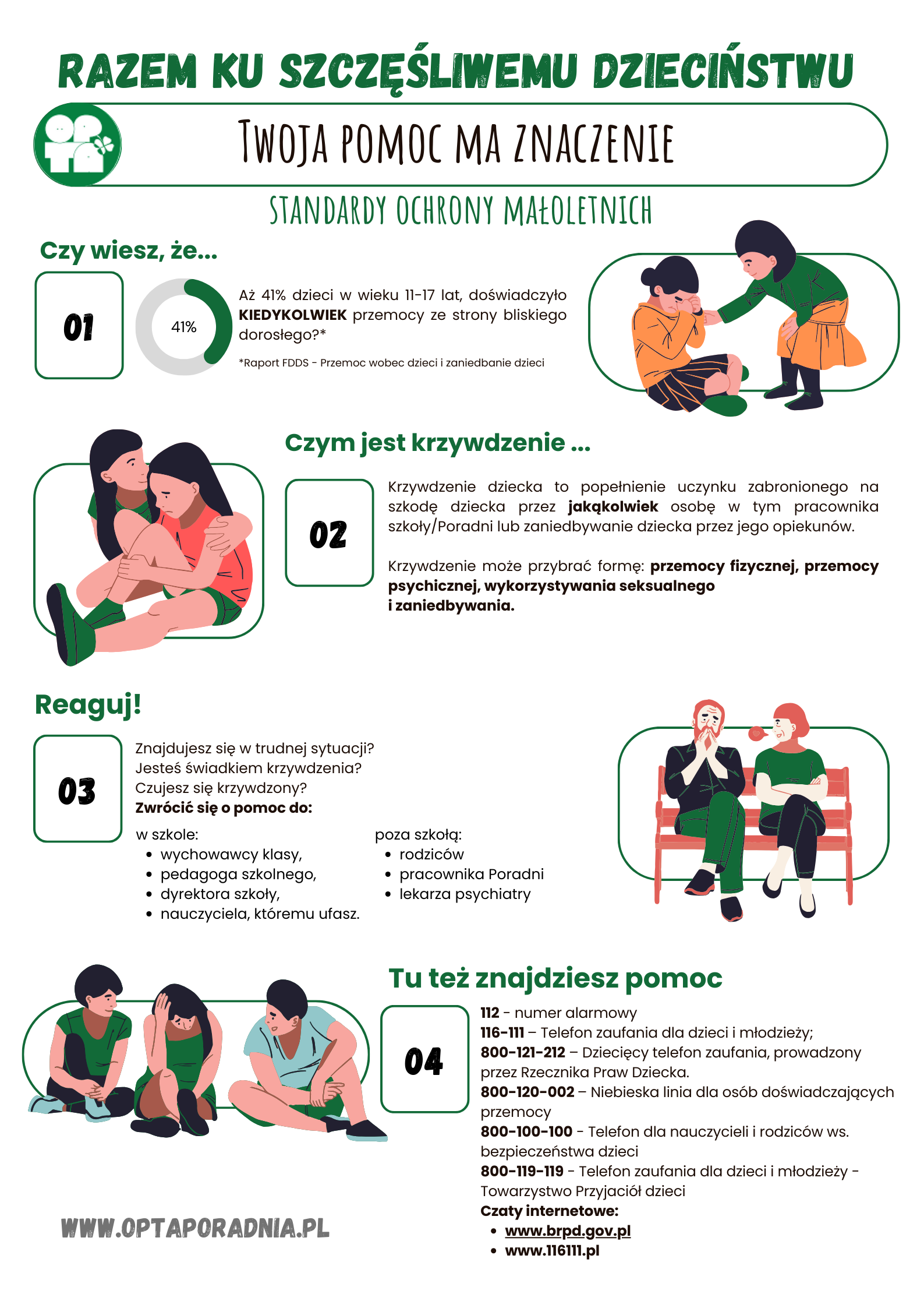 Standardy Ochrony Małoletnich