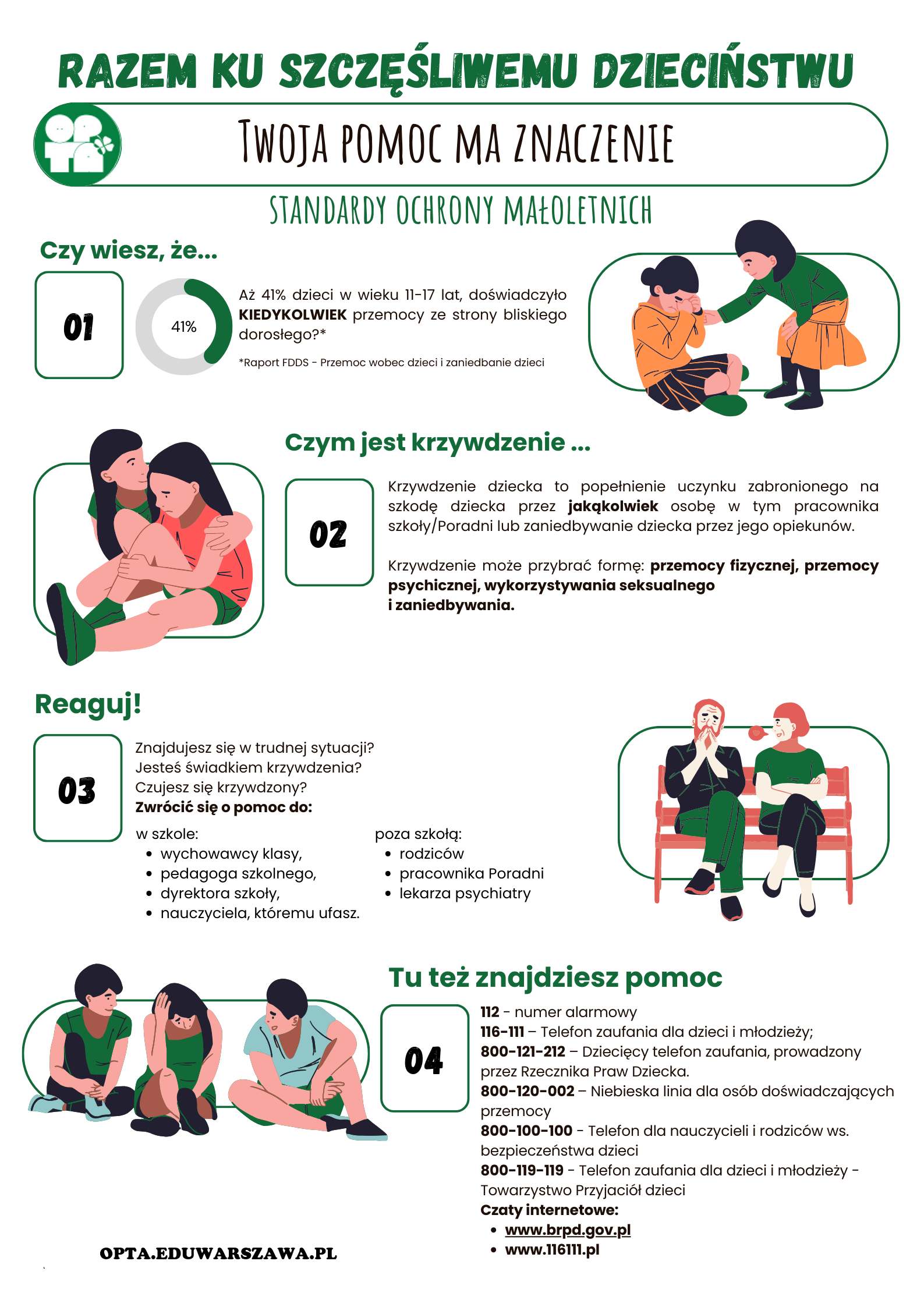 Standardy Ochrony Małoletnich