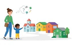 Ilustracja przedstawia rodzica trzymającego za rękę dziecko stojące przed kilkoma budynkami symbolizującymi różne szkoły. Dziecko wskazuje jedną z nich, a nad jego głową znajduje się chmurka z ikonami książek, globusa, ołówka i znakiem zapytania, symbolizująca rozważania dotyczące wyboru szkoły. Grafika nawiązuje do wspólnego podejmowania decyzji edukacyjnych i wsparcia dziecka w wyborze szkoły.